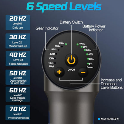 TDLY™ Massage Therapy – Muscle Relief Gun