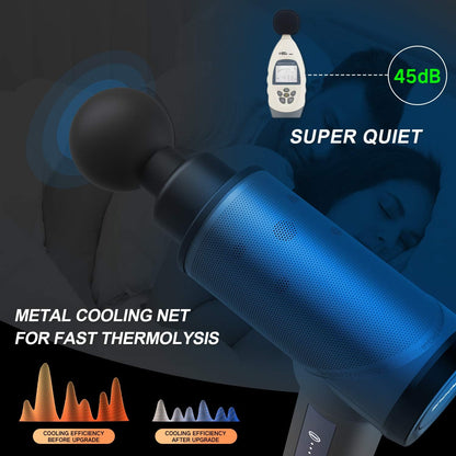 TDLY™ Massage Therapy – Muscle Relief Gun